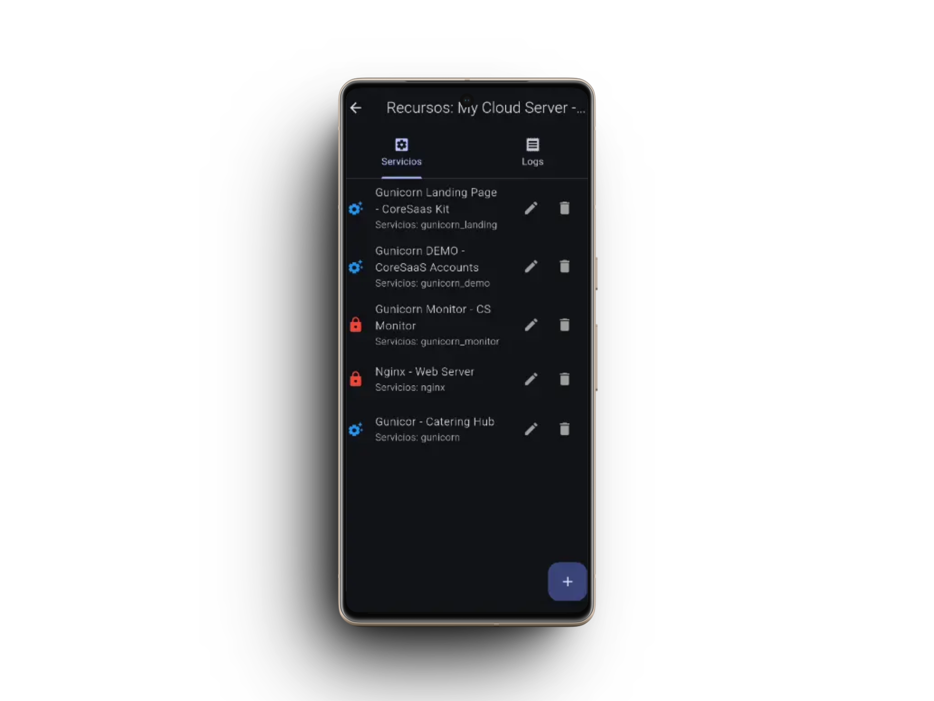 Gestión de servicios